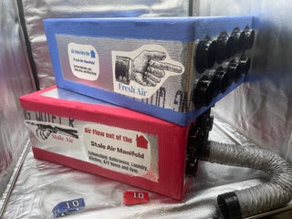 8-Port Manifold Kit w/o Boots (HVAC Pro Kit)